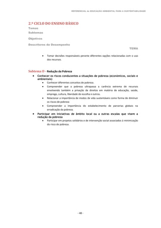 REFERENCIAL de EDUCAÇÃO AMBIENTAL PARA A SUSTENTABILIDADE
2.º CICLO DO ENSINO BÁSICO
Temas
Subtemas
Objetivos
Descritores de Desempenho
TEMA
- 48 -
 Tomar decisões responsáveis perante diferentes opções relacionadas com o uso
dos recursos.
Subtema D - Redução da Pobreza
 Conhecer os riscos conducentes a situações de pobreza (económicos, sociais e
ambientais)
 Conhecer diferentes conceitos de pobreza.
 Compreender que a pobreza ultrapassa a carência extrema de recursos
envolvendo também a privação de direitos em matéria de educação, saúde,
emprego, cultura, liberdade de escolha e outros.
 Relacionar a importância de modos de vida sustentáveis como forma de diminuir
os riscos de pobreza
 Compreender a importância do estabelecimento de parcerias globais na
erradicação da pobreza.
 Participar em iniciativas de âmbito local ou a outras escalas que visem a
redução da pobreza
 Participar em projetos solidários e de intervenção social associados à minimização
do risco de pobreza.
 