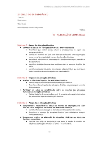 REFERENCIAL de EDUCAÇÃO AMBIENTAL PARA A SUSTENTABILIDADE
2.º CICLO DO ENSINO BÁSICO
Temas
Subtemas
Objetivos
Descritores de Desempenho
TEMA
- 53 -
IV - ALTERAÇÕES CLIMÁTICAS
Subtema A – Causas das Alterações Climáticas
 Conhecer as causas das alterações climáticas a diferentes escalas
 Reconhecer que existem causas naturais e antropogénicas na origem das
alterações climáticas.
 Identificar o aumento dos gases com efeito de estufa como uma das principais
causas com origem na atividade humana das alterações climáticas.
 Reconhecer o fenómeno do efeito de estufa como fundamental para a existência
de vida na Terra.
 Identificar atividades humanas que contribuem para o aumento do efeito de
estufa.
 Identificar estilos de vida, dietas alimentares e ações individuais que contribuam
para a diminuição de emissão de gases com efeito de estufa.
Subtema B – Impactes das Alterações Climáticas
 Analisar os diferentes impactes das alterações climáticas
 Identificar alguns impactes resultantes das alterações climáticas.
 Reconhecer alguns impactes das alterações climáticas provocadas pelo aumento
de temperatura.
 Participar em ações de sensibilização sobre os impactes das atividades
humanas nas alterações climáticas
 Elaborar trabalhos de comunicação a partir de pesquisas sobre as principais ações
das pessoas com impacte nas alterações climáticas.
Subtema C – Adaptação às Alterações Climáticas
 Compreender a necessidade da adoção de medidas de adaptação para fazer
face aos riscos e impactes resultantes das alterações climáticas
 Identificar formas de adaptação às alterações climáticas a diferentes escalas.
 Reconhecer os impactes das alterações climáticas com o objetivo de procurar
formas de adaptação.
 Implementar práticas de adaptação às alterações climáticas nos contextos
familiar e comunitário
 Participar em ações de sensibilização que visem a adoção de medidas de
adaptação às alterações climáticas na família e na comunidade.
 