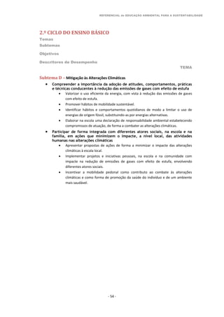 REFERENCIAL de EDUCAÇÃO AMBIENTAL PARA A SUSTENTABILIDADE
2.º CICLO DO ENSINO BÁSICO
Temas
Subtemas
Objetivos
Descritores de Desempenho
TEMA
- 54 -
Subtema D – Mitigação às Alterações Climáticas
 Compreender a importância da adoção de atitudes, comportamentos, práticas
e técnicas conducentes à redução das emissões de gases com efeito de estufa
 Valorizar o uso eficiente da energia, com vista à redução das emissões de gases
com efeito de estufa.
 Promover hábitos de mobilidade sustentável.
 Identificar hábitos e comportamentos quotidianos de modo a limitar o uso de
energias de origem fóssil, substituindo-as por energias alternativas.
 Elaborar na escola uma declaração de responsabilidade ambiental estabelecendo
compromissos de atuação, de forma a combater as alterações climáticas.
 Participar de forma integrada com diferentes atores sociais, na escola e na
família, em ações que minimizem o impacte, a nível local, das atividades
humanas nas alterações climáticas
 Apresentar propostas de ações de forma a minimizar o impacte das alterações
climáticas à escala local.
 Implementar projetos e iniciativas pessoais, na escola e na comunidade com
impacte na redução de emissões de gases com efeito de estufa, envolvendo
diferentes atores sociais.
 Incentivar a mobilidade pedonal como contributo ao combate às alterações
climáticas e como forma de promoção da saúde do indivíduo e de um ambiente
mais saudável.
 
