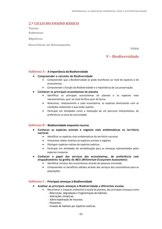 REFERENCIAL de EDUCAÇÃO AMBIENTAL PARA A SUSTENTABILIDADE
2.º CICLO DO ENSINO BÁSICO
Temas
Subtemas
Objetivos
Descritores de Desempenho
TEMA
- 55 -
V – Biodiversidade
Subtema A – A importância da Biodiversidade
 Compreender o conceito de Biodiversidade
 Compreender que a Biodiversidade se pode manifestar ao nível de espécies e de
ecossistemas.
 Compreender a função da Biodiversidade e a importância da sua preservação.
 Conhecer os principais ecossistemas do planeta
 Identificar os principais ecossistemas do planeta e as espécies mais
representativas, quer ao nível da flora quer da fauna.
 Relacionar, relativamente a cada ecossistema, as espécies dominantes com as
condições ambientais a que estão sujeitas.
 Participar em atividades como a realização de um percurso interpretativo, de
preferência na área da comunidade.
Subtema B – Biodiversidade enquanto recurso
 Conhecer as espécies animais e vegetais mais emblemáticas no território
nacional
 Identificar as espécies mais emblemáticas do território nacional.
 Interpretar dados relativos às espécies animais e vegetais.
 Distinguir espécies nativas de espécies exóticas.
 Participar em atividades de sensibilização para as ameaças representadas pelas
espécies invasoras.
 Conhecer o papel dos serviços dos ecossistemas, de preferência com
enquadramento na grelha do MEA (Millennium Ecosystem Assessment)
 Identificar serviços dos ecossistemas através de pesquisa orientada.
 Compreender os benefícios obtidos através dos serviços dos ecossistemas para as
populações.
Subtema C – Principais ameaças à Biodiversidade
 Analisar as principais ameaças à Biodiversidade a diferentes escalas
 Reconhecer o impacte ambiental à escala do planeta, das principais ameaças como:
- Destruição, degradação e fragmentação de habitats;
- Alterações climáticas;
- Sobre-exploração de recursos;
- Poluentes;
- Invasão de habitats por espécies exóticas.
 