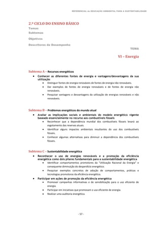 REFERENCIAL de EDUCAÇÃO AMBIENTAL PARA A SUSTENTABILIDADE
2.º CICLO DO ENSINO BÁSICO
Temas
Subtemas
Objetivos
Descritores de Desempenho
TEMA
- 57 -
VI – Energia
Subtema A – Recursos energéticos
 Conhecer as diferentes fontes de energia e vantagens/desvantagens da sua
utilização
 Distinguir fontes de energia renováveis de fontes de energia não renováveis.
 Dar exemplos de fontes de energia renováveis e de fontes de energia não
renováveis.
 Pesquisar vantagens e desvantagens da utilização de energias renováveis e não
renováveis.
Subtema B – Problemas energéticos do mundo atual
 Avaliar as implicações sociais e ambientais do modelo energético vigente
baseado essencialmente no recurso aos combustíveis fósseis
 Reconhecer que a dependência mundial dos combustíveis fósseis levará ao
esgotamento das reservas atuais.
 Identificar alguns impactes ambientais resultantes do uso dos combustíveis
fósseis.
 Conhecer algumas alternativas para diminuir a dependência dos combustíveis
fósseis.
Subtema C – Sustentabilidade energética
 Reconhecer o uso de energias renováveis e a promoção da eficiência
energética como dois pilares fundamentais para a sustentabilidade energética
 Identificar comportamentos promotores da "Utilização Racional da Energia” e
consequente diminuição do desperdício energético.
 Pesquisar exemplos concretos de adoção de comportamentos, práticas e
tecnologias promotoras da eficiência energética.
 Participar em ações de promoção da eficiência energética
 Promover campanhas informativas e de sensibilização para o uso eficiente de
energia.
 Participar em iniciativas que promovam o uso eficiente de energia.
 Realizar uma auditoria energética.
 