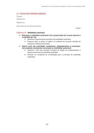 REFERENCIAL de EDUCAÇÃO AMBIENTAL PARA A SUSTENTABILIDADE
2.º CICLO DO ENSINO BÁSICO
Temas
Subtemas
Objetivos
Descritores de Desempenho
TEMA
- 58 -
Subtema D – Mobilidade sustentável
 Relacionar a mobilidade sustentável com a preservação dos recursos naturais e
a qualidade de vida
 Identificar comportamentos promotores da mobilidade sustentável.
 Pesquisar sobre os efeitos na saúde e no ambiente da crescente utilização do
transporte individual (motorizado).
 Intervir junto das autoridades competentes, designadamente as autarquias,
com propostas conducentes à promoção da mobilidade sustentável
 Pesquisar a nível local exemplos concretos de adoção de comportamentos e
práticos promotores da mobilidade sustentável.
 Participar em campanhas de sensibilização para a promoção da mobilidade
sustentável.
 