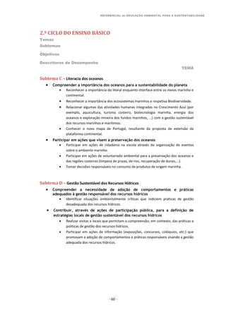 REFERENCIAL de EDUCAÇÃO AMBIENTAL PARA A SUSTENTABILIDADE
2.º CICLO DO ENSINO BÁSICO
Temas
Subtemas
Objetivos
Descritores de Desempenho
TEMA
- 60 -
Subtema C – Literacia dos oceanos
 Compreender a importância dos oceanos para a sustentabilidade do planeta
 Reconhecer a importância do litoral enquanto interface entre os meios marinho e
continental.
 Reconhecer a importância dos ecossistemas marinhos e respetiva Biodiversidade.
 Relacionar algumas das atividades humanas integradas no Crescimento Azul (por
exemplo, aquicultura, turismo costeiro, biotecnologia marinha, energia dos
oceanos e exploração mineira dos fundos marinhos, …) com a gestão sustentável
dos recursos marinhos e marítimos.
 Conhecer o novo mapa de Portugal, resultante da proposta de extensão da
plataforma continental.
 Participar em ações que visem a preservação dos oceanos
 Participar em ações de cidadania na escola através da organização de eventos
sobre o ambiente marinho.
 Participar em ações de voluntariado ambiental para a preservação dos oceanos e
das regiões costeiras (limpeza de praias, de rios, recuperação de dunas,...).
 Tomar decisões responsáveis no consumo de produtos de origem marinha.
Subtema D – Gestão Sustentável dos Recursos Hídricos
 Compreender a necessidade de adoção de comportamentos e práticas
adequados à gestão responsável dos recursos hídricos
 Identificar situações ambientalmente críticas que indiciem práticas de gestão
desadequada dos recursos hídricos.
 Contribuir, através de ações de participação pública, para a definição de
estratégias locais de gestão sustentável dos recursos hídricos
 Realizar visitas a locais que permitam a compreensão, em contexto, das práticas e
políticas de gestão dos recursos hídricos.
 Participar em ações de informação (exposições, concursos, colóquios, etc.) que
promovam a adoção de comportamentos e práticas responsáveis visando a gestão
adequada dos recursos hídricos.
 