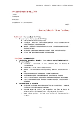 REFERENCIAL de EDUCAÇÃO AMBIENTAL PARA A SUSTENTABILIDADE
3.º CICLO DO ENSINO BÁSICO
Temas
Subtemas
Objetivos
Descritores de Desempenho
TEMA
- 62 -
I - Sustentabilidade, Ética e Cidadania
Subtema A - Pilares da Sustentabilidade
 Compreender os pilares da sustentabilidade
 Conhecer o conceito de sustentabilidade.
 Reconhecer a importância que cada pilar (ambiental, social e económico) tem na
tomada de decisão a diferentes escalas.
 Debater a importância relativa dos vários pilares da sustentabilidade recorrendo a
situações concretas.
 Reconhecer a necessidade de equilíbrio entre os pilares da sustentabilidade.
 Partilhar boas práticas em matéria de sustentabilidade.
Subtema B - Ética e Cidadania
 Compreender a importância da ética e da cidadania nas questões ambientais e
da sustentabilidade
 Reconhecer a necessidade da ética ambiental face aos desafios da
sustentabilidade
 Refletir sobre a atitude humana face ao Ambiente.
 Debater o conceito de bens comuns (exemplos: Antártida, espaço/atmosfera e
mar).
 Conhecer compromissos internacionais na defesa do Ambiente.
 Enumerar exemplos de direitos e deveres do cidadão face ao Ambiente.
 Valorizar comportamentos individuais e coletivos ambientalmente responsáveis.
 Valorizar o bem-estar animal, aos níveis fisiológico, sanitário, comportamental e
psicológico.
 Assumir práticas de cidadania
 Conhecer as autoridades responsáveis pela conservação do Ambiente a diferentes
escalas (municipal, nacional e supranacional).
 Dinamizar ações na escola e na comunidade que visem a adoção de
comportamentos, individuais e coletivos, ambientalmente responsáveis.
 Adotar práticas que visem o bem-estar animal considerando diretrizes nacionais e
europeias.
 