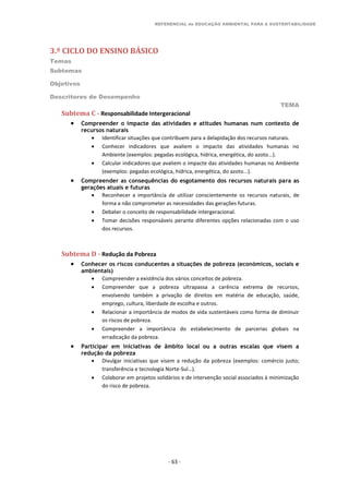 REFERENCIAL de EDUCAÇÃO AMBIENTAL PARA A SUSTENTABILIDADE
3.º CICLO DO ENSINO BÁSICO
Temas
Subtemas
Objetivos
Descritores de Desempenho
TEMA
- 63 -
Subtema C - Responsabilidade Intergeracional
 Compreender o impacte das atividades e atitudes humanas num contexto de
recursos naturais
 Identificar situações que contribuem para a delapidação dos recursos naturais.
 Conhecer indicadores que avaliem o impacte das atividades humanas no
Ambiente (exemplos: pegadas ecológica, hídrica, energética, do azoto...).
 Calcular indicadores que avaliem o impacte das atividades humanas no Ambiente
(exemplos: pegadas ecológica, hídrica, energética, do azoto...).
 Compreender as consequências do esgotamento dos recursos naturais para as
gerações atuais e futuras
 Reconhecer a importância de utilizar conscientemente os recursos naturais, de
forma a não comprometer as necessidades das gerações futuras.
 Debater o conceito de responsabilidade intergeracional.
 Tomar decisões responsáveis perante diferentes opções relacionadas com o uso
dos recursos.
Subtema D - Redução da Pobreza
 Conhecer os riscos conducentes a situações de pobreza (económicos, sociais e
ambientais)
 Compreender a existência dos vários conceitos de pobreza.
 Compreender que a pobreza ultrapassa a carência extrema de recursos,
envolvendo também a privação de direitos em matéria de educação, saúde,
emprego, cultura, liberdade de escolha e outros.
 Relacionar a importância de modos de vida sustentáveis como forma de diminuir
os riscos de pobreza.
 Compreender a importância do estabelecimento de parcerias globais na
erradicação da pobreza.
 Participar em iniciativas de âmbito local ou a outras escalas que visem a
redução da pobreza
 Divulgar iniciativas que visem a redução da pobreza (exemplos: comércio justo;
transferência e tecnologia Norte-Sul…).
 Colaborar em projetos solidários e de intervenção social associados à minimização
do risco de pobreza.
 