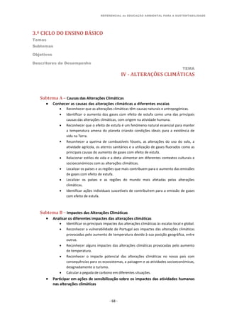 REFERENCIAL de EDUCAÇÃO AMBIENTAL PARA A SUSTENTABILIDADE
3.º CICLO DO ENSINO BÁSICO
Temas
Subtemas
Objetivos
Descritores de Desempenho
TEMA
- 68 -
IV - ALTERAÇÕES CLIMÁTICAS
Subtema A – Causas das Alterações Climáticas
 Conhecer as causas das alterações climáticas a diferentes escalas
 Reconhecer que as alterações climáticas têm causas naturais e antropogénicas.
 Identificar o aumento dos gases com efeito de estufa como uma das principais
causas das alterações climáticas, com origem na atividade humana.
 Reconhecer que o efeito de estufa é um fenómeno natural essencial para manter
a temperatura amena do planeta criando condições ideais para a existência de
vida na Terra.
 Reconhecer a queima de combustíveis fósseis, as alterações do uso do solo, a
atividade agrícola, os aterros sanitários e a utilização de gases fluorados como as
principais causas do aumento de gases com efeito de estufa.
 Relacionar estilos de vida e a dieta alimentar em diferentes contextos culturais e
socioeconómicos com as alterações climáticas.
 Localizar os países e as regiões que mais contribuem para o aumento das emissões
de gases com efeito de estufa.
 Localizar os países e as regiões do mundo mais afetadas pelas alterações
climáticas.
 Identificar ações individuais suscetíveis de contribuírem para a emissão de gases
com efeito de estufa.
Subtema B – Impactes das Alterações Climáticas
 Analisar os diferentes impactes das alterações climáticas
 Identificar os principais impactes das alterações climáticas às escalas local e global.
 Reconhecer a vulnerabilidade de Portugal aos impactes das alterações climáticas
provocadas pelo aumento de temperatura devido à sua posição geográfica, entre
outras.
 Reconhecer alguns impactes das alterações climáticas provocadas pelo aumento
de temperatura.
 Reconhecer o impacte potencial das alterações climáticas no nosso país com
consequências para os ecossistemas, a paisagem e as atividades socioeconómicas,
designadamente o turismo.
 Calcular a pegada de carbono em diferentes situações.
 Participar em ações de sensibilização sobre os impactes das atividades humanas
nas alterações climáticas
 