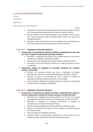 REFERENCIAL de EDUCAÇÃO AMBIENTAL PARA A SUSTENTABILIDADE
3.º CICLO DO ENSINO BÁSICO
Temas
Subtemas
Objetivos
Descritores de Desempenho
TEMA
- 69 -
 Participar em iniciativas de sensibilização para o planeamento e gestão de cidades
e de outros aglomerados populacionais com baixas emissões de carbono.
 Elaborar trabalhos de comunicação (exemplos: curtas-metragens, vídeos, noticias,
etc.) a partir de pesquisas sobre as principais ações humanas com impacte nas
alterações climáticas.
 Participar em ações de esclarecimento na comunidade sobre as consequências da
nossa dieta alimentar para a emissão de gases com efeito de estufa.
Subtema C – Adaptação às Alterações Climáticas
 Compreender a necessidade da adoção de medidas de adaptação para fazer face
aos riscos e impactes resultantes das alterações climáticas
 Reconhecer a importância da resiliência das atividades humanas e dos sistemas
naturais para a adaptação às alterações climáticas.
 Identificar formas de adaptação às alterações climáticas a diferentes escalas.
 Reconhecer os riscos das alterações climáticas com o objetivo de procurar formas
de adaptação.
 Implementar práticas de adaptação às alterações climáticas nos contextos
familiar e comunitário
 Participar em campanhas públicas que visem a elaboração de modelos
alternativos que procurem dar respostas de adaptação às alterações climáticas.
 Participar em ações de sensibilização que visem a adoção de medidas de
adaptação às alterações climáticas na família e na comunidade.
 Propor medidas de adaptação às alterações climáticas na família e na comunidade
com base nos riscos emergentes identificados.
Subtema D – Mitigação às Alterações Climáticas
 Compreender a importância da adoção de atitudes, comportamentos, práticas e
técnicas conducentes à redução das emissões de gases com efeito de estufa
 Reconhecer que a mitigação das alterações climáticas visa eliminar as suas causas
antropogénicas, através da redução das emissões de gases com efeito de estufa.
 Reconhecer a importância de iniciativas internacionais na obtenção de
compromissos de combate às alterações climáticas.
 Identificar ações de mitigação das alterações climáticas a diferentes escalas.
 Valorizar o uso eficiente da energia, com vista à redução das emissões de gases
com efeito de estufa.
 Promover hábitos de mobilidade sustentável.
 Identificar hábitos e comportamentos quotidianos, de modo a limitar o uso de
energias de origem fóssil, substituindo-as por energias alternativas.
 