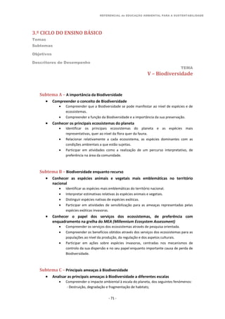 REFERENCIAL de EDUCAÇÃO AMBIENTAL PARA A SUSTENTABILIDADE
3.º CICLO DO ENSINO BÁSICO
Temas
Subtemas
Objetivos
Descritores de Desempenho
TEMA
- 71 -
V – Biodiversidade
Subtema A – A importância da Biodiversidade
 Compreender o conceito de Biodiversidade
 Compreender que a Biodiversidade se pode manifestar ao nível de espécies e de
ecossistemas.
 Compreender a função da Biodiversidade e a importância da sua preservação.
 Conhecer os principais ecossistemas do planeta
 Identificar os principais ecossistemas do planeta e as espécies mais
representativas, quer ao nível da flora quer da fauna.
 Relacionar relativamente a cada ecossistema, as espécies dominantes com as
condições ambientais a que estão sujeitas.
 Participar em atividades como a realização de um percurso interpretativo, de
preferência na área da comunidade.
Subtema B – Biodiversidade enquanto recurso
 Conhecer as espécies animais e vegetais mais emblemáticas no território
nacional
 Identificar as espécies mais emblemáticas do território nacional.
 Interpretar estimativas relativas às espécies animais e vegetais.
 Distinguir espécies nativas de espécies exóticas.
 Participar em atividades de sensibilização para as ameaças representadas pelas
espécies exóticas invasoras.
 Conhecer o papel dos serviços dos ecossistemas, de preferência com
enquadramento na grelha do MEA (Millennium Ecosystem Assessment)
 Compreender os serviços dos ecossistemas através de pesquisa orientada.
 Compreender os benefícios obtidos através dos serviços dos ecossistemas para as
populações ao nível da produção, da regulação e dos aspetos culturais.
 Participar em ações sobre espécies invasoras, centradas nos mecanismos de
controlo da sua dispersão e no seu papel enquanto importante causa de perda de
Biodiversidade.
Subtema C – Principais ameaças à Biodiversidade
 Analisar as principais ameaças à Biodiversidade a diferentes escalas
 Compreender o impacte ambiental à escala do planeta, dos seguintes fenómenos:
- Destruição, degradação e fragmentação de habitats;
 