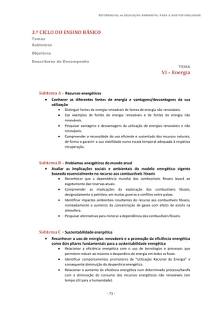 REFERENCIAL de EDUCAÇÃO AMBIENTAL PARA A SUSTENTABILIDADE
3.º CICLO DO ENSINO BÁSICO
Temas
Subtemas
Objetivos
Descritores de Desempenho
TEMA
- 73 -
VI – Energia
Subtema A – Recursos energéticos
 Conhecer as diferentes fontes de energia e vantagens/desvantagens da sua
utilização
 Distinguir fontes de energia renováveis de fontes de energia não renováveis.
 Dar exemplos de fontes de energia renováveis e de fontes de energia não
renováveis.
 Pesquisar vantagens e desvantagens da utilização de energias renováveis e não
renováveis.
 Compreender a necessidade do uso eficiente e sustentado dos recursos naturais,
de forma a garantir a sua viabilidade numa escala temporal adequada à respetiva
recuperação.
Subtema B – Problemas energéticos do mundo atual
 Avaliar as implicações sociais e ambientais do modelo energético vigente
baseado essencialmente no recurso aos combustíveis fósseis
 Reconhecer que a dependência mundial dos combustíveis fósseis levará ao
esgotamento das reservas atuais.
 Compreender as implicações da exploração dos combustíveis fósseis,
designadamente o petróleo, em muitas guerras e conflitos entre países.
 Identificar impactes ambientais resultantes do recurso aos combustíveis fósseis,
nomeadamente o aumento da concentração de gases com efeito de estufa na
atmosfera.
 Pesquisar alternativas para minorar a dependência dos combustíveis fósseis.
Subtema C – Sustentabilidade energética
 Reconhecer o uso de energias renováveis e a promoção da eficiência energética
como dois pilares fundamentais para a sustentabilidade energética
 Relacionar a eficiência energética com o uso de tecnologias e processos que
permitem reduzir ao máximo o desperdício de energia em todas as fases.
 Identificar comportamentos promotores da "Utilização Racional da Energia” e
consequente diminuição do desperdício energético.
 Relacionar o aumento da eficiência energética num determinado processo/tarefa
com a diminuição do consumo dos recursos energéticos não renováveis (em
tempo útil para a humanidade).
 