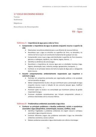 REFERENCIAL de EDUCAÇÃO AMBIENTAL PARA A SUSTENTABILIDADE
3.º CICLO DO ENSINO BÁSICO
Temas
Subtemas
Objetivos
Descritores de Desempenho
TEMA
- 75 -
VII – Água
Subtema A – Importância da água para a vida na Terra
 Compreender a importância da água no planeta enquanto recurso e suporte da
vida
 Desenvolver consciência ambiental para o uso eficiente de recursos hídricos.
 Reconhecer que a água se encontra na superfície da Terra, na atmosfera, no
interior da Terra e que é um constituinte fundamental de qualquer ser vivo.
 Compreender como é que a água está distribuída à superfície da Terra (oceanos,
glaciares e icebergues, aquíferos, rios, ribeiras, lagoas, charcos, ...).
 Identificar as dinâmicas do ciclo da água.
 Reconhecer a importância do recurso água para as atividades humanas (rega,
higiene, alimentação, lazer, indústria, energia, agropecuária, transporte,...).
 Conhecer os 12 princípios básicos da Carta Europeia da Água para a salvaguarda
deste recurso.
 Assumir comportamentos ambientalmente responsáveis que respeitem e
valorizem a água
 Participar em campanhas promovidas por organizações públicas e da sociedade
civil em benefício da água.
 Adotar comportamentos no dia a dia que contribuam para a preservação da água
enquanto recurso e para a redução do seu consumo (poupar água, modificar
hábitos de consumo, ...).
 Promover ações na escola e na comunidade que incentivem práticas de gestão
responsável da água.
 Promover atividades socioeducativas que incluam componentes culturais e
artísticas relacionadas com os recursos hídricos.
Subtema B – Problemáticas ambientais associadas à água doce
 Conhecer os principais problemas e desafios ambientais, sociais e económicos
associados à água (desperdício, contaminação, escassez, conflitos, seca)
 Identificar fragilidades e problemas ambientais de origem natural e antrópica
associados à água enquanto recurso.
 Conhecer diferentes origens dos problemas associados à água nas dimensões
ambiental, económica, social e cultural.
 Debater problemas associados à água relacionados com ciência e tecnologia.
 