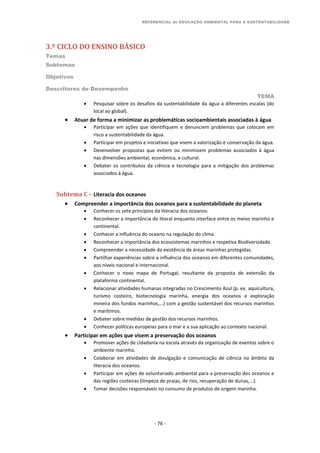 REFERENCIAL de EDUCAÇÃO AMBIENTAL PARA A SUSTENTABILIDADE
3.º CICLO DO ENSINO BÁSICO
Temas
Subtemas
Objetivos
Descritores de Desempenho
TEMA
- 76 -
 Pesquisar sobre os desafios da sustentabilidade da água a diferentes escalas (do
local ao global).
 Atuar de forma a minimizar as problemáticas socioambientais associadas à água
 Participar em ações que identifiquem e denunciem problemas que colocam em
risco a sustentabilidade da água.
 Participar em projetos e iniciativas que visem a valorização e conservação da água.
 Desenvolver propostas que evitem ou minimizem problemas associados à água
nas dimensões ambiental, económica, e cultural.
 Debater os contributos da ciência e tecnologia para a mitigação dos problemas
associados à água.
Subtema C – Literacia dos oceanos
 Compreender a importância dos oceanos para a sustentabilidade do planeta
 Conhecer os sete princípios da literacia dos oceanos.
 Reconhecer a importância do litoral enquanto interface entre os meios marinho e
continental.
 Conhecer a influência do oceano na regulação do clima.
 Reconhecer a importância dos ecossistemas marinhos e respetiva Biodiversidade.
 Compreender a necessidade da existência de áreas marinhas protegidas.
 Partilhar experiências sobre a influência dos oceanos em diferentes comunidades,
aos níveis nacional e internacional.
 Conhecer o novo mapa de Portugal, resultante da proposta de extensão da
plataforma continental.
 Relacionar atividades humanas integradas no Crescimento Azul (p. ex. aquicultura,
turismo costeiro, biotecnologia marinha, energia dos oceanos e exploração
mineira dos fundos marinhos,…) com a gestão sustentável dos recursos marinhos
e marítimos.
 Debater sobre medidas de gestão dos recursos marinhos.
 Conhecer políticas europeias para o mar e a sua aplicação ao contexto nacional.
 Participar em ações que visem a preservação dos oceanos
 Promover ações de cidadania na escola através da organização de eventos sobre o
ambiente marinho.
 Colaborar em atividades de divulgação e comunicação de ciência no âmbito da
literacia dos oceanos.
 Participar em ações de voluntariado ambiental para a preservação dos oceanos e
das regiões costeiras (limpeza de praias, de rios, recuperação de dunas,...).
 Tomar decisões responsáveis no consumo de produtos de origem marinha.
 
