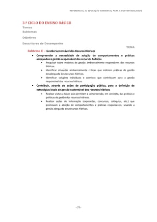 REFERENCIAL de EDUCAÇÃO AMBIENTAL PARA A SUSTENTABILIDADE
3.º CICLO DO ENSINO BÁSICO
Temas
Subtemas
Objetivos
Descritores de Desempenho
TEMA
- 77 -
Subtema D – Gestão Sustentável dos Recurso Hídricos
 Compreender a necessidade de adoção de comportamentos e práticas
adequados à gestão responsável dos recursos hídricos
 Pesquisar sobre modelos de gestão ambientalmente responsáveis dos recursos
hídricos.
 Identificar situações ambientalmente críticas que indiciem práticas de gestão
desadequada dos recursos hídricos.
 Identificar soluções individuais e coletivas que contribuam para a gestão
responsável dos recursos hídricos.
 Contribuir, através de ações de participação pública, para a definição de
estratégias locais de gestão sustentável dos recursos hídricos
 Realizar visitas a locais que permitam a compreensão, em contexto, das práticas e
políticas de gestão dos recursos hídricos.
 Realizar ações de informação (exposições, concursos, colóquios, etc.) que
promovam a adoção de comportamentos e práticas responsáveis, visando a
gestão adequada dos recursos hídricos.
 