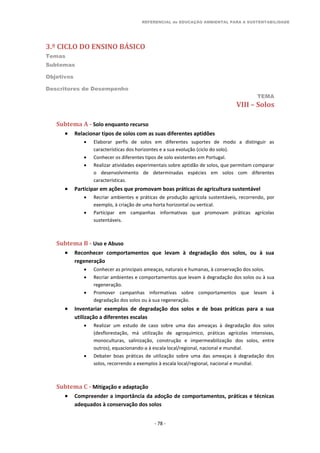 REFERENCIAL de EDUCAÇÃO AMBIENTAL PARA A SUSTENTABILIDADE
3.º CICLO DO ENSINO BÁSICO
Temas
Subtemas
Objetivos
Descritores de Desempenho
TEMA
- 78 -
VIII – Solos
Subtema A - Solo enquanto recurso
 Relacionar tipos de solos com as suas diferentes aptidões
 Elaborar perfis de solos em diferentes suportes de modo a distinguir as
características dos horizontes e a sua evolução (ciclo do solo).
 Conhecer os diferentes tipos de solo existentes em Portugal.
 Realizar atividades experimentais sobre aptidão de solos, que permitam comparar
o desenvolvimento de determinadas espécies em solos com diferentes
características.
 Participar em ações que promovam boas práticas de agricultura sustentável
 Recriar ambientes e práticas de produção agrícola sustentáveis, recorrendo, por
exemplo, à criação de uma horta horizontal ou vertical.
 Participar em campanhas informativas que promovam práticas agrícolas
sustentáveis.
Subtema B - Uso e Abuso
 Reconhecer comportamentos que levam à degradação dos solos, ou à sua
regeneração
 Conhecer as principais ameaças, naturais e humanas, à conservação dos solos.
 Recriar ambientes e comportamentos que levam à degradação dos solos ou à sua
regeneração.
 Promover campanhas informativas sobre comportamentos que levam à
degradação dos solos ou à sua regeneração.
 Inventariar exemplos de degradação dos solos e de boas práticas para a sua
utilização a diferentes escalas
 Realizar um estudo de caso sobre uma das ameaças à degradação dos solos
(desflorestação, má utilização de agroquímico, práticas agrícolas intensivas,
monoculturas, salinização, construção e impermeabilização dos solos, entre
outros), equacionando-a à escala local/regional, nacional e mundial.
 Debater boas práticas de utilização sobre uma das ameaças à degradação dos
solos, recorrendo a exemplos à escala local/regional, nacional e mundial.
Subtema C - Mitigação e adaptação
 Compreender a importância da adoção de comportamentos, práticas e técnicas
adequados à conservação dos solos
 