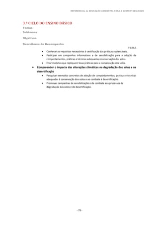 REFERENCIAL de EDUCAÇÃO AMBIENTAL PARA A SUSTENTABILIDADE
3.º CICLO DO ENSINO BÁSICO
Temas
Subtemas
Objetivos
Descritores de Desempenho
TEMA
- 79 -
 Conhecer os requisitos necessários à certificação das práticas sustentáveis.
 Participar em campanhas informativas e de sensibilização para a adoção de
comportamentos, práticas e técnicas adequadas à conservação dos solos.
 Criar modelos que repliquem boas práticas para a conservação dos solos.
 Compreender o impacte das alterações climáticas na degradação dos solos e na
desertificação
 Pesquisar exemplos concretos de adoção de comportamentos, práticas e técnicas
adequadas à conservação dos solos e ao combate à desertificação.
 Promover campanhas de sensibilização e de combate aos processos de
degradação dos solos e de desertificação.
 