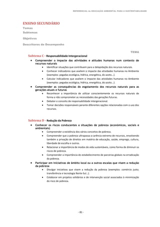 REFERENCIAL de EDUCAÇÃO AMBIENTAL PARA A SUSTENTABILIDADE
ENSINO SECUNDÁRIO
Temas
Subtemas
Objetivos
Descritores de Desempenho
TEMA
- 81 -
Subtema C - Responsabilidade Intergeracional
 Compreender o impacte das atividades e atitudes humanas num contexto de
recursos naturais
 Identificar situações que contribuem para a delapidação dos recursos naturais.
 Conhecer indicadores que avaliem o impacte das atividades humanas no Ambiente
(exemplos: pegadas ecológica, hídrica, energética, do azoto...).
 Calcular indicadores que avaliem o impacte das atividades humanas no Ambiente
(exemplos: pegadas ecológica, hídrica, energética, do azoto...).
 Compreender as consequências do esgotamento dos recursos naturais para as
gerações atuais e futuras
 Reconhecer a importância de utilizar conscientemente os recursos naturais de
forma a não comprometer as necessidades das gerações futuras.
 Debater o conceito de responsabilidade intergeracional.
 Tomar decisões responsáveis perante diferentes opções relacionadas com o uso dos
recursos.
Subtema D - Redução da Pobreza
 Conhecer os riscos conducentes a situações de pobreza (económicos, sociais e
ambientais)
 Compreender a existência dos vários conceitos de pobreza.
 Compreender que a pobreza ultrapassa a carência extrema de recursos, envolvendo
também a privação de direitos em matéria de educação, saúde, emprego, cultura,
liberdade de escolha e outros.
 Relacionar a importância de modos de vida sustentáveis, como forma de diminuir os
riscos de pobreza.
 Compreender a importância do estabelecimento de parcerias globais na erradicação
da pobreza.
 Participar em iniciativas de âmbito local ou a outras escalas que visem a redução
da pobreza
 Divulgar iniciativas que visem a redução da pobreza (exemplos: comércio justo;
transferência e tecnologia Norte-Sul…).
 Colaborar em projetos solidários e de intervenção social associados à minimização
do risco de pobreza.
 