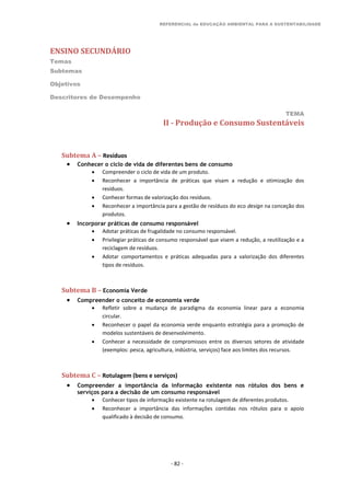 REFERENCIAL de EDUCAÇÃO AMBIENTAL PARA A SUSTENTABILIDADE
ENSINO SECUNDÁRIO
Temas
Subtemas
Objetivos
Descritores de Desempenho
TEMA
- 82 -
II - Produção e Consumo Sustentáveis
Subtema A – Resíduos
 Conhecer o ciclo de vida de diferentes bens de consumo
 Compreender o ciclo de vida de um produto.
 Reconhecer a importância de práticas que visam a redução e otimização dos
resíduos.
 Conhecer formas de valorização dos resíduos.
 Reconhecer a importância para a gestão de resíduos do eco design na conceção dos
produtos.
 Incorporar práticas de consumo responsável
 Adotar práticas de frugalidade no consumo responsável.
 Privilegiar práticas de consumo responsável que visem a redução, a reutilização e a
reciclagem de resíduos.
 Adotar comportamentos e práticas adequadas para a valorização dos diferentes
tipos de resíduos.
Subtema B – Economia Verde
 Compreender o conceito de economia verde
 Refletir sobre a mudança de paradigma da economia linear para a economia
circular.
 Reconhecer o papel da economia verde enquanto estratégia para a promoção de
modelos sustentáveis de desenvolvimento.
 Conhecer a necessidade de compromissos entre os diversos setores de atividade
(exemplos: pesca, agricultura, indústria, serviços) face aos limites dos recursos.
Subtema C – Rotulagem (bens e serviços)
 Compreender a importância da informação existente nos rótulos dos bens e
serviços para a decisão de um consumo responsável
 Conhecer tipos de informação existente na rotulagem de diferentes produtos.
 Reconhecer a importância das informações contidas nos rótulos para o apoio
qualificado à decisão de consumo.
 