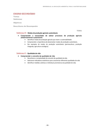 REFERENCIAL de EDUCAÇÃO AMBIENTAL PARA A SUSTENTABILIDADE
ENSINO SECUNDÁRIO
Temas
Subtemas
Objetivos
Descritores de Desempenho
TEMA
- 83 -
Subtema D – Modos de produção agrícola sustentáveis
 Compreender a necessidade de adotar processos de produção agrícola
ambientalmente sustentáveis
 Identificar modos de produção agrícola que visem a sustentabilidade.
 Compreender a importância de desenvolver modos de produção sustentáveis.
 Dar exemplos de modos de produção sustentáveis (permacultura, produção
integrada, agricultura ecológica).
Subtema E – Qualidade de vida
 Compreender o conceito de qualidade de vida
 Reconhecer a complexidade do conceito de qualidade de vida.
 Selecionar indicadores estatísticos para caracterizar diferentes qualidades de vida
 Identificar medidas coletivas e individuais promotoras da qualidade de vida.
 