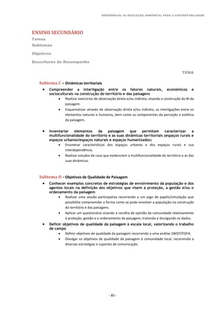 REFERENCIAL de EDUCAÇÃO AMBIENTAL PARA A SUSTENTABILIDADE
ENSINO SECUNDÁRIO
Temas
Subtemas
Objetivos
Descritores de Desempenho
TEMA
- 85 -
Subtema C – Dinâmicas territoriais
 Compreender a interligação entre os fatores naturais, económicos e
socioculturais na construção do território e das paisagens
 Realizar exercícios de observação direta e/ou indireta, visando a construção do BI da
paisagem.
 Esquematizar através de observação direta e/ou indireta, as interligações entre os
elementos naturais e humanos, bem como as componentes da perceção e estética
da paisagem.
 Inventariar elementos da paisagem que permitam caracterizar a
multifuncionalidade do território e as suas dinâmicas territoriais (espaços rurais e
espaços urbanos/espaços naturais e espaços humanizados)
 Enumerar características dos espaços urbanos e dos espaços rurais e sua
interdependência.
 Realizar estudos de caso que evidenciem a multifuncionalidade do território e as das
suas dinâmicas.
Subtema D - Objetivos de Qualidade de Paisagem
 Conhecer exemplos concretos de estratégias de envolvimento da população e dos
agentes locais na definição dos objetivos que visem a proteção, a gestão e/ou o
ordenamento da paisagem
 Realizar uma sessão participativa recorrendo a um jogo de papéis/simulação que
possibilite compreender a forma como se pode envolver a população na construção
do território e das paisagens.
 Aplicar um questionário visando a recolha de opinião da comunidade relativamente
à proteção, gestão e o ordenamento da paisagem, tratando e divulgando os dados.
 Definir objetivos de qualidade da paisagem à escala local, valorizando o trabalho
de campo
 Definir objetivos de qualidade da paisagem recorrendo a uma análise SWOT/FOFA.
 Divulgar os objetivos de qualidade de paisagem à comunidade local, recorrendo a
diversas estratégias e suportes de comunicação.
 