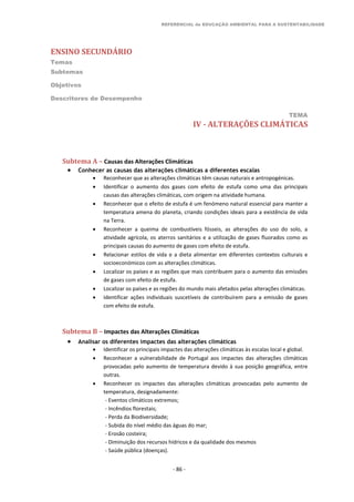 REFERENCIAL de EDUCAÇÃO AMBIENTAL PARA A SUSTENTABILIDADE
ENSINO SECUNDÁRIO
Temas
Subtemas
Objetivos
Descritores de Desempenho
TEMA
- 86 -
IV - ALTERAÇÕES CLIMÁTICAS
Subtema A – Causas das Alterações Climáticas
 Conhecer as causas das alterações climáticas a diferentes escalas
 Reconhecer que as alterações climáticas têm causas naturais e antropogénicas.
 Identificar o aumento dos gases com efeito de estufa como uma das principais
causas das alterações climáticas, com origem na atividade humana.
 Reconhecer que o efeito de estufa é um fenómeno natural essencial para manter a
temperatura amena do planeta, criando condições ideais para a existência de vida
na Terra.
 Reconhecer a queima de combustíveis fósseis, as alterações do uso do solo, a
atividade agrícola, os aterros sanitários e a utilização de gases fluorados como as
principais causas do aumento de gases com efeito de estufa.
 Relacionar estilos de vida e a dieta alimentar em diferentes contextos culturais e
socioeconómicos com as alterações climáticas.
 Localizar os países e as regiões que mais contribuem para o aumento das emissões
de gases com efeito de estufa.
 Localizar os países e as regiões do mundo mais afetados pelas alterações climáticas.
 Identificar ações individuais suscetíveis de contribuírem para a emissão de gases
com efeito de estufa.
Subtema B – Impactes das Alterações Climáticas
 Analisar os diferentes impactes das alterações climáticas
 Identificar os principais impactes das alterações climáticas às escalas local e global.
 Reconhecer a vulnerabilidade de Portugal aos impactes das alterações climáticas
provocadas pelo aumento de temperatura devido à sua posição geográfica, entre
outras.
 Reconhecer os impactes das alterações climáticas provocadas pelo aumento de
temperatura, designadamente:
- Eventos climáticos extremos;
- Incêndios florestais;
- Perda da Biodiversidade;
- Subida do nível médio das águas do mar;
- Erosão costeira;
- Diminuição dos recursos hídricos e da qualidade dos mesmos
- Saúde pública (doenças).
 
