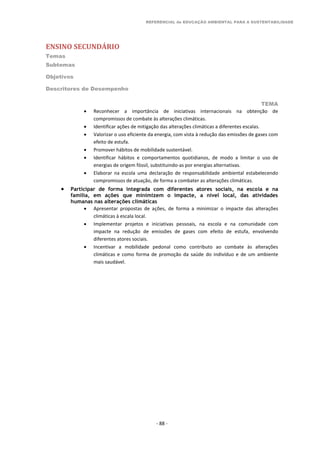 REFERENCIAL de EDUCAÇÃO AMBIENTAL PARA A SUSTENTABILIDADE
ENSINO SECUNDÁRIO
Temas
Subtemas
Objetivos
Descritores de Desempenho
TEMA
- 88 -
 Reconhecer a importância de iniciativas internacionais na obtenção de
compromissos de combate às alterações climáticas.
 Identificar ações de mitigação das alterações climáticas a diferentes escalas.
 Valorizar o uso eficiente da energia, com vista à redução das emissões de gases com
efeito de estufa.
 Promover hábitos de mobilidade sustentável.
 Identificar hábitos e comportamentos quotidianos, de modo a limitar o uso de
energias de origem fóssil, substituindo-as por energias alternativas.
 Elaborar na escola uma declaração de responsabilidade ambiental estabelecendo
compromissos de atuação, de forma a combater as alterações climáticas.
 Participar de forma integrada com diferentes atores sociais, na escola e na
família, em ações que minimizem o impacte, a nível local, das atividades
humanas nas alterações climáticas
 Apresentar propostas de ações, de forma a minimizar o impacte das alterações
climáticas à escala local.
 Implementar projetos e iniciativas pessoais, na escola e na comunidade com
impacte na redução de emissões de gases com efeito de estufa, envolvendo
diferentes atores sociais.
 Incentivar a mobilidade pedonal como contributo ao combate às alterações
climáticas e como forma de promoção da saúde do indivíduo e de um ambiente
mais saudável.
 