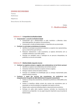 REFERENCIAL de EDUCAÇÃO AMBIENTAL PARA A SUSTENTABILIDADE
ENSINO SECUNDÁRIO
Temas
Subtemas
Objetivos
Descritores de Desempenho
TEMA
- 89 -
V – Biodiversidade
Subtema A – A importância da Biodiversidade
 Compreender o conceito de Biodiversidade
 Compreender que a Biodiversidade se pode manifestar a diferentes níveis:
diversidade genética, de espécies e de ecossistemas.
 Compreender a função da Biodiversidade e a importância da sua preservação.
 Conhecer os principais ecossistemas do planeta
 Identificar os principais ecossistemas do planeta e as espécies mais representativas,
quer ao nível da flora quer da fauna.
 Relacionar relativamente a cada ecossistema, as espécies dominantes com as
condições ambientais a que estão sujeitas.
 Participar em atividades como a realização de um percurso interpretativo, de
preferência na área da comunidade.
Subtema B – Biodiversidade enquanto recurso
 Conhecer as espécies animais e vegetais mais emblemáticas no território nacional
 Identificar as espécies mais emblemáticas do território nacional.
 Interpretar estimativas relativas às espécies animais e vegetais.
 Distinguir espécies nativas de espécies exóticas.
 Participar em atividades de sensibilização para as ameaças representadas pelas
espécies exóticas invasoras.
 Conhecer o papel dos serviços dos ecossistemas, de preferência com
enquadramento na grelha do MEA (Millennium Ecosystem Assessment)
 Analisar os serviços dos ecossistemas, utilizando de preferência o MEA (2005) como
referência.
 Analisar os benefícios obtidos através dos serviços dos ecossistemas para as
populações ao nível da produção, da regulação e dos aspetos culturais.
 Debater sobre o potencial da Biodiversidade no desenvolvimento económico.
 Participar em ações sobre espécies invasoras, centradas nos mecanismos de
controlo da sua dispersão e no seu papel enquanto importante causa de perda de
Biodiversidade.
 