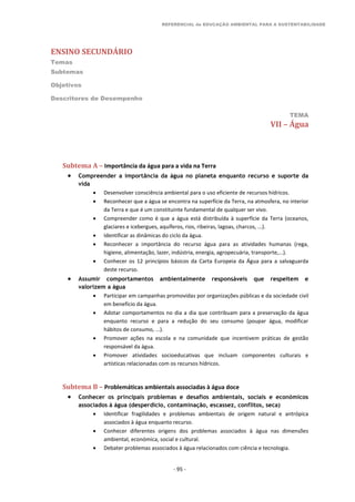 REFERENCIAL de EDUCAÇÃO AMBIENTAL PARA A SUSTENTABILIDADE
ENSINO SECUNDÁRIO
Temas
Subtemas
Objetivos
Descritores de Desempenho
TEMA
- 95 -
VII – Água
Subtema A – Importância da água para a vida na Terra
 Compreender a importância da água no planeta enquanto recurso e suporte da
vida
 Desenvolver consciência ambiental para o uso eficiente de recursos hídricos.
 Reconhecer que a água se encontra na superfície da Terra, na atmosfera, no interior
da Terra e que é um constituinte fundamental de qualquer ser vivo.
 Compreender como é que a água está distribuída à superfície da Terra (oceanos,
glaciares e icebergues, aquíferos, rios, ribeiras, lagoas, charcos, ...).
 Identificar as dinâmicas do ciclo da água.
 Reconhecer a importância do recurso água para as atividades humanas (rega,
higiene, alimentação, lazer, indústria, energia, agropecuária, transporte,...).
 Conhecer os 12 princípios básicos da Carta Europeia da Água para a salvaguarda
deste recurso.
 Assumir comportamentos ambientalmente responsáveis que respeitem e
valorizem a água
 Participar em campanhas promovidas por organizações públicas e da sociedade civil
em benefício da água.
 Adotar comportamentos no dia a dia que contribuam para a preservação da água
enquanto recurso e para a redução do seu consumo (poupar água, modificar
hábitos de consumo, ...).
 Promover ações na escola e na comunidade que incentivem práticas de gestão
responsável da água.
 Promover atividades socioeducativas que incluam componentes culturais e
artísticas relacionadas com os recursos hídricos.
Subtema B – Problemáticas ambientais associadas à água doce
 Conhecer os principais problemas e desafios ambientais, sociais e económicos
associados à água (desperdício, contaminação, escassez, conflitos, seca)
 Identificar fragilidades e problemas ambientais de origem natural e antrópica
associados à água enquanto recurso.
 Conhecer diferentes origens dos problemas associados à água nas dimensões
ambiental, económica, social e cultural.
 Debater problemas associados à água relacionados com ciência e tecnologia.
 