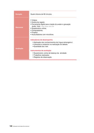 106 |APRENDER COM A BIBLIOTECA ESCOLAR
Duração Quatro blocos de 90 minutos.
Recursos
• Vídeos;
• Grelha de registo;
• Ferramenta digital para criação do avatar e gravação
áudio: Voki - http://www.voki.com
• Questionário online;
• Computadores;
• Projetor;
• Auscultadores com microfone.
Avaliação
Indicadores de desempenho
• Aplicação dos conhecimentos de língua estrangeira I.
• Interesse e empenho na realização do debate.
• Qualidade dos voki.
Instrumentos de avaliação
• Questionário online de balanço da atividade
• Trabalhos realizados
• Registos de observação.
 
