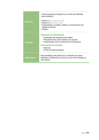 Atividades | 125
Recursos
- Internet (pesquisa Google e/ou em sites pré definidos
pelo professor).
- Kahoot (https://getkahoot.com/)
- Kahoot.it (https://kahoot.it/#/)
- Computadores, portáteis, tablets ou smartphones com
ligação à internet.
- Projetor.
Avaliação
Indicadores de desempenho
• Qualidade das perguntas formuladas.
• Resultados dos scores obtidos nos quizzes.
• Colaboração entre os elementos de cada grupo.
Instrumentos de avaliação
• Quizzes.
• Ficha de heteroavaliação.
Observações
Esta estratégia pode aplicar-se a conteúdos de outras
disciplinas, implicando os alunos de uma forma fechada ou
mais aberta.
 