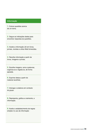 NÍVEIS DE EDUCAÇÃO E ENSINO | 55
Informação
1. Coloca questões acerca
de um tema.
2. Segue as indicações dadas para
encontrar respostas às questões.
3. Acede a informação útil em livros,
jornais, revistas e sítios Web fornecidos.
4. Recolhe informação a partir de
livros, imagens e jornais.
5. Escolhe imagens, sons e palavras;
organiza-os e regista-os, de forma
apoiada.
6. Exprime ideias a partir do
material recolhido.
7. Interage e colabora em contexto
do grupo.
8. Representa, gráfica e oralmente, a
informação.
9. Aceita o estabelecimento de regras
simples no uso da informação
 