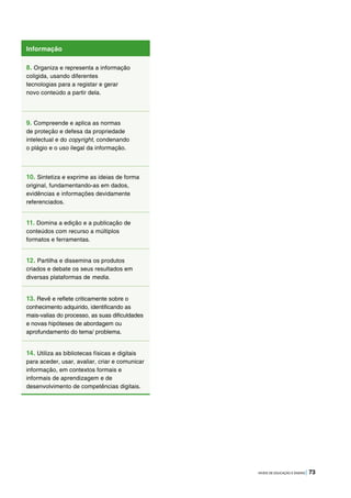 NÍVEIS DE EDUCAÇÃO E ENSINO | 73
Informação
8. Organiza e representa a informação
coligida, usando diferentes
tecnologias para a registar e gerar
novo conteúdo a partir dela.
9. Compreende e aplica as normas
de proteção e defesa da propriedade
intelectual e do copyright, condenando
o plágio e o uso ilegal da informação.
10. Sintetiza e exprime as ideias de forma
original, fundamentando-as em dados,
evidências e informações devidamente
referenciados.
11. Domina a edição e a publicação de
conteúdos com recurso a múltiplos
formatos e ferramentas.
12. Partilha e dissemina os produtos
criados e debate os seus resultados em
diversas plataformas de media.
13. Revê e reflete criticamente sobre o
conhecimento adquirido, identificando as
mais-valias do processo, as suas dificuldades
e novas hipóteses de abordagem ou
aprofundamento do tema/ problema.
14. Utiliza as bibliotecas físicas e digitais
para aceder, usar, avaliar, criar e comunicar
informação, em contextos formais e
informais de aprendizagem e de
desenvolvimento de competências digitais.
 