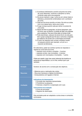 Atividades | 85
Estratégias/
Tarefas
2. O professor bibliotecário constrói conjuntos de cartas
de cores diferentes, conforme a disciplina ou tema,
contendo cada carta uma pergunta.
3. Os alunos realizam o jogo, numa (ou em várias) ida(s) à
biblioteca, previamente combinada(s) com o professor
da turma.
4. Cada par de alunos escolhe um tema. De entre as cartas
com a cor desse tema, retira uma à sorte.
5. O jogo começa quando cada par estiver na posse de
uma carta.
6. Depois de lerem as perguntas, os alunos pesquisam, quer
nos livros, quer na Internet, no sentido de obter uma resposta
para a pergunta. Para isso é-lhes dado um tempo limite.
7. Findo esse tempo, cada par de alunos lê em voz alta para
todo o grupo a pergunta que lhe saiu e comunica a resposta
que elaborou de acordo com a informação encontrada.
8. O autor da resposta mais correta/ completa recebe
um pequeno prémio (por exemplo, um pin ou a
mascote da biblioteca).
Em alternativa, poder-se-á atribuir pontos às respostas e
registá-los numa ficha da turma:
- resposta muito correta e completa – 3 pontos;
- resposta correta, mas incompleta – 2 pontos;
- resposta com incorreções e incompleta – 1 ponto.
Poder-se-á repetir o jogo mais vezes (retirando dos baralhos as
perguntas já respondidas) e, só no final, verificar qual o par
vencedor.
Duração Variável, de acordo com a consecução dos objetivos.
Recursos
- Materiais para a realização das cartas;
- Recursos impressos e digitais da biblioteca;
- Computadores com ligação à Internet.
Avaliação
Indicadores de desempenho
• Correção das respostas apresentadas.
• Proficiência na pesquisa.
• Interesse, empenho e cooperação com o par.
Instrumentos de avaliação
• Ficha de pontuação.
• Registos de observação.
Observações
Esta atividade pode ser adaptada a outras áreas e conteúdos
curriculares.
 