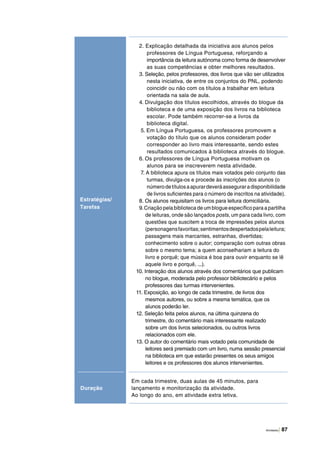 Atividades | 87
Duração
Em cada trimestre, duas aulas de 45 minutos, para
lançamento e monitorização da atividade.
Ao longo do ano, em atividade extra letiva.
2. Explicação detalhada da iniciativa aos alunos pelos
professores de Língua Portuguesa, reforçando a
importância da leitura autónoma como forma de desenvolver
as suas competências e obter melhores resultados.
3. Seleção, pelos professores, dos livros que vão ser utilizados
nesta iniciativa, de entre os conjuntos do PNL, podendo
coincidir ou não com os títulos a trabalhar em leitura
orientada na sala de aula.
4. Divulgação dos títulos escolhidos, através do blogue da
biblioteca e de uma exposição dos livros na biblioteca
escolar. Pode também recorrer‑se a livros da
biblioteca digital.
5. Em Língua Portuguesa, os professores promovem a
votação do título que os alunos consideram poder
corresponder ao livro mais interessante, sendo estes
resultados comunicados à biblioteca através do blogue.
6. Os professores de Língua Portuguesa motivam os
alunos para se inscreverem nesta atividade.
7. A biblioteca apura os títulos mais votados pelo conjunto das
turmas, divulga‑os e procede às inscrições dos alunos (o
númerodetítulosaapurardeveráasseguraradisponibilidade
de livros suficientes para o número de inscritos na atividade).
8. Os alunos requisitam os livros para leitura domiciliária.
9.Criação pela biblioteca de um blogue específico para a partilha
de leituras, onde são lançados posts, um para cada livro, com
questões que suscitem a troca de impressões pelos alunos
(personagensfavoritas;sentimentosdespertadospelaleitura;
passagens mais marcantes, estranhas, divertidas;
conhecimento sobre o autor; comparação com outras obras
sobre o mesmo tema; a quem aconselhariam a leitura do
livro e porquê; que música é boa para ouvir enquanto se lê
aquele livro e porquê, ...).
10. Interação dos alunos através dos comentários que publicam
no blogue, moderada pelo professor bibliotecário e pelos
professores das turmas intervenientes.
11. Exposição, ao longo de cada trimestre, de livros dos
mesmos autores, ou sobre a mesma temática, que os
alunos poderão ler.
12. Seleção feita pelos alunos, na última quinzena do
trimestre, do comentário mais interessante realizado
sobre um dos livros selecionados, ou outros livros
relacionados com ele.
13. O autor do comentário mais votado pela comunidade de
leitores será premiado com um livro, numa sessão presencial
na biblioteca em que estarão presentes os seus amigos
leitores e os professores dos alunos intervenientes.
Estratégias/
Tarefas
 