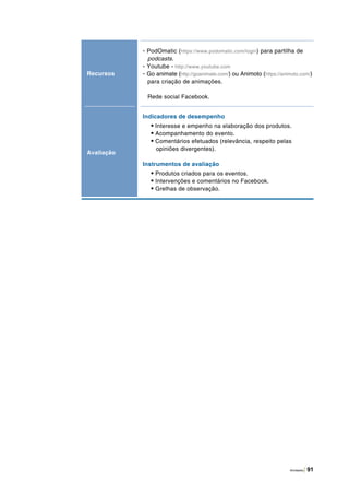 Atividades | 91
Recursos
- PodOmatic (https://www.podomatic.com/login) para partilha de
podcasts.
- Youtube - http://www.youtube.com	
- Go animate (http://goanimate.com/) ou Animoto (https://animoto.com/)
para criação de animações.
Rede social Facebook.
Avaliação
Indicadores de desempenho
• Interesse e empenho na elaboração dos produtos.
• Acompanhamento do evento.
• Comentários efetuados (relevância, respeito pelas
opiniões divergentes).
Instrumentos de avaliação
• Produtos criados para os eventos.
• Intervenções e comentários no Facebook.
• Grelhas de observação.
 