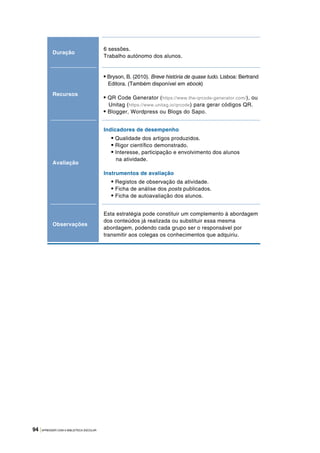 94 |APRENDER COM A BIBLIOTECA ESCOLAR
Duração
6 sessões.
Trabalho autónomo dos alunos.
Recursos
• Bryson, B. (2010). Breve história de quase tudo. Lisboa: Bertrand
Editora. (Também disponível em ebook)
• QR Code Generator (https://www.the-qrcode-generator.com/), ou
Unitag (https://www.unitag.io/qrcode) para gerar códigos QR.
• Blogger, Wordpress ou Blogs do Sapo.
Avaliação
Indicadores de desempenho
• Qualidade dos artigos produzidos.
• Rigor científico demonstrado.
• Interesse, participação e envolvimento dos alunos
na atividade.
Instrumentos de avaliação
• Registos de observação da atividade.
• Ficha de análise dos posts publicados.
• Ficha de autoavaliação dos alunos.
Observações
Esta estratégia pode constituir um complemento à abordagem
dos conteúdos já realizada ou substituir essa mesma
abordagem, podendo cada grupo ser o responsável por
transmitir aos colegas os conhecimentos que adquiriu.
 