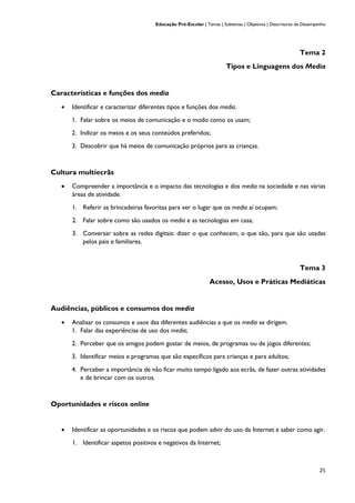 Educação Pré-Escolar | Temas | Subtemas | Objetivos | Descritores de Desempenho
25
Tema 2
Tipos e Linguagens dos Media
Características e funções dos media
• Identificar e caracterizar diferentes tipos e funções dos media.
1. Falar sobre os meios de comunicação e o modo como os usam;
2. Indicar os meios e os seus conteúdos preferidos;
3. Descobrir que há meios de comunicação próprios para as crianças.
Cultura multiecrãs
• Compreender a importância e o impacto das tecnologias e dos media na sociedade e nas várias
áreas de atividade.
1. Referir as brincadeiras favoritas para ver o lugar que os media aí ocupam;
2. Falar sobre como são usados os media e as tecnologias em casa;
3. Conversar sobre as redes digitais: dizer o que conhecem, o que são, para que são usadas
pelos pais e familiares.
Tema 3
Acesso, Usos e Práticas Mediáticas
Audiências, públicos e consumos dos media
• Analisar os consumos e usos das diferentes audiências a que os media se dirigem.
1. Falar das experiências de uso dos media;
2. Perceber que os amigos podem gostar de meios, de programas ou de jogos diferentes;
3. Identificar meios e programas que são específicos para crianças e para adultos;
4. Perceber a importância de não ficar muito tempo ligado aos ecrãs, de fazer outras atividades
e de brincar com os outros.
Oportunidades e riscos online
• Identificar as oportunidades e os riscos que podem advir do uso da Internet e saber como agir.
1. Identificar aspetos positivos e negativos da Internet;
 