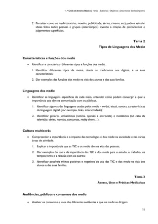 1.º Ciclo do Ensino Básico | Temas | Subtemas | Objetivos | Descritores de Desempenho
31
2. Perceber como os media (notícias, novelas, publicidade, séries, cinema, etc) podem veicular
ideias feitas sobre pessoas e grupos (estereótipos) levando à criação de preconceitos e
julgamentos superficiais.
Tema 2
Tipos de Linguagens dos Media
Características e funções dos media
• Identificar e caracterizar diferentes tipos e funções dos media.
1. Identificar diferentes tipos de meios, desde os tradicionais aos digitais, e as suas
características;
2. Dar exemplos das funções dos media na vida dos alunos e das suas famílias.
Linguagens dos media
• Identificar as linguagens específicas de cada meio, entender como podem convergir e qual a
importância que têm na comunicação com os públicos.
1. Identificar algumas das linguagens usadas pelos media – verbal, visual, sonora, características
da linguagem digital (por exemplo, links, interatividade);
2. Identificar géneros jornalísticos (notícia, opinião e entrevista) e mediáticos (no caso da
televisão: séries, novelas, concursos, reality shows…).
Cultura multiecrãs
• Compreender a importância e o impacto das tecnologias e dos media na sociedade e nas várias
áreas de atividade.
1. Explicar a importância que as TIC e os media têm na vida das pessoas;
2. Dar exemplos do uso e da importância das TIC e dos media para o estudo, o trabalho, os
tempos livres e a relação com os outros;
3. Identificar possíveis efeitos positivos e negativos do uso das TIC e dos media na vida dos
alunos e das suas famílias.
Tema 3
Acesso, Usos e Práticas Mediáticas
Audiências, públicos e consumos dos media
• Analisar os consumos e usos das diferentes audiências a que os media se dirigem.
 