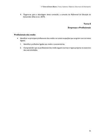 1.º Ciclo do Ensino Básico | Temas | Subtemas | Objetivos | Descritores de Desempenho
36
4. *Sugere-se, para a abordagem deste conteúdo, a consulta do Referencial de Educação do
Consumidor (Dias et al., 2019).
Tema 8
Empresas e Profissionais
Profissionais dos media
• Identificar os principais profissionais dos media e as novas ocupações que surgiram com os meios
digitais.
1. Identificar profissões ligadas aos media e caracterizá-las;
2. Compreender que os profissionais dos media seguem normas e regras próprias no exercício
das suas atividades.
 