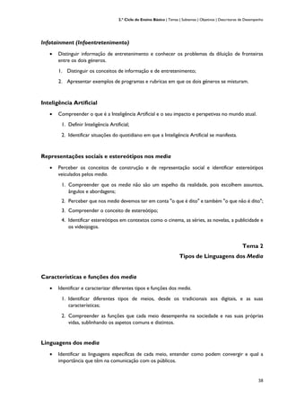 2.º Ciclo do Ensino Básico | Temas | Subtemas | Objetivos | Descritores de Desempenho
38
Infotainment (Infoentretenimento)
• Distinguir informação de entretenimento e conhecer os problemas da diluição de fronteiras
entre os dois géneros.
1. Distinguir os conceitos de informação e de entretenimento;
2. Apresentar exemplos de programas e rubricas em que os dois géneros se misturam.
Inteligência Artificial
• Compreender o que é a Inteligência Artificial e o seu impacto e perspetivas no mundo atual.
1. Definir Inteligência Artificial;
2. Identificar situações do quotidiano em que a Inteligência Artificial se manifesta.
Representações sociais e estereótipos nos media
• Perceber os conceitos de construção e de representação social e identificar estereótipos
veiculados pelos media.
1. Compreender que os media não são um espelho da realidade, pois escolhem assuntos,
ângulos e abordagens;
2. Perceber que nos media devemos ter em conta "o que é dito" e também "o que não é dito";
3. Compreender o conceito de estereótipo;
4. Identificar estereótipos em contextos como o cinema, as séries, as novelas, a publicidade e
os videojogos.
Tema 2
Tipos de Linguagens dos Media
Características e funções dos media
• Identificar e caracterizar diferentes tipos e funções dos media.
1. Identificar diferentes tipos de meios, desde os tradicionais aos digitais, e as suas
características;
2. Compreender as funções que cada meio desempenha na sociedade e nas suas próprias
vidas, sublinhando os aspetos comuns e distintos.
Linguagens dos media
• Identificar as linguagens específicas de cada meio, entender como podem convergir e qual a
importância que têm na comunicação com os públicos.
 