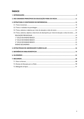 4
ÍNDICE
1. INTRODUÇÃO........................................................................................................................................... 6
2. DEZ GRANDES PRINCÍPIOS DA EDUCAÇÃO PARA OS MEDIA................................................. 11
3. ESTRUTURA E CONTEÚDOS DO REFERENCIAL .......................................................................... 15
3.1. Temas transversais .............................................................................................................................................................. 16
3.2. Temas e resultados de aprendizagem............................................................................................................................. 19
3.3. Temas, subtemas e objetivos por níveis de educação e ciclos de ensino ............................................................. 21
3.4. Temas, subtemas, objetivos e descritores de desempenho por níveis de educação e ciclos de ensino....... 24
EDUCAÇÃO PRÉ-ESCOLAR .........................................................................................................................24
1.º CICLO DO ENSINO BÁSICO ..................................................................................................................30
2.º CICLO DO ENSINO BÁSICO ..................................................................................................................37
3.º CICLO DO ENSINO BÁSICO ..................................................................................................................45
ENSINO SECUNDÁRIO.................................................................................................................................55
4. ESTRATÉGIAS DE ABORDAGEM CURRICULAR ............................................................................ 66
5. REFERÊNCIAS BIBLIOGRÁFICAS ....................................................................................................... 79
6. GLOSSÁRIO.............................................................................................................................................. 81
7. RECURSOS................................................................................................................................................ 88
7.1. Sítios na Internet.................................................................................................................................................................. 88
7.2. Revistas de Educação para os Media............................................................................................................................... 90
7.3. Bibliografia de Apoio........................................................................................................................................................... 91
 