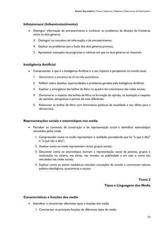 Ensino Secundário | Temas | Subtemas | Objetivos | Descritores de Desempenho
56
Infotainment (Infoentretenimento)
• Distinguir informação de entretenimento e conhecer os problemas da diluição de fronteiras
entre os dois géneros.
3. Distinguir os conceitos de informação e de entretenimento;
4. Explicar os problemas que a fusão dos dois géneros provoca;
5. Apresentar exemplos de programas e rubricas em que os dois géneros se misturam.
Inteligência Artificial
• Compreender o que é a Inteligência Artificial e o seu impacto e perspetivas no mundo atual.
1. Demonstrar a presença da IA na vida quotidiana;
2. Refletir sobre desafios, oportunidades e problemas gerados pela Inteligência Artificial;
3. Explicar a emergência das bolhas de filtro no quadro do crescimento das redes sociais;
4. Demonstrar o impacto das bolhas de filtro na formação de opinião, na aceitação e respeito
de opiniões, perspetivas e pontos de vista diferentes;
5. Relacionar as bolhas de filtro com fenómenos políticos da atualidade e seu efeito para a
democracia.
Representações sociais e estereótipos nos media
• Perceber os conceitos de construção e de representação social e identificar estereótipos
veiculados pelos media.
1. Compreender como os media representam a realidade, percebendo que há "o que é dito"
e "o que não é dito";
2. Analisar como os media representam certos grupos sociais;
3. Descrever como os estereótipos marcam a representação social de pessoas, grupos e
instituições no cinema, nas séries, nas novelas, na publicidade e em sites e como são
veiculados nas redes sociais;
4. Explicar como os textos mediáticos veiculam conceções do mundo e comunicam valores
político-ideológicos, económicos e sociais.
Tema 2
Tipos e Linguagens dos Media
Características e funções dos media
• Identificar e caracterizar diferentes tipos e funções dos media.
1. Caracterizar as principais funções de diferentes tipos de media;
 