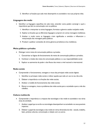 Ensino Secundário | Temas | Subtemas | Objetivos | Descritores de Desempenho
57
2. Identificar as funções que cada meio desempenha na sociedade e nas suas próprias vidas.
Linguagens dos media
• Identificar as linguagens específicas de cada meio, entender como podem convergir e qual a
importância que têm na comunicação com os públicos.
1. Identificar e interpretar as várias linguagens, formatos e géneros usados nos/pelos media;
2. Explicar as funções que as diferentes linguagens cumprem em certas mensagens mediáticas;
3. Analisar o modo como as linguagens criam significados e sentidos e influenciam a
interpretação das mensagens pelos públicos.
4. Produzir e publicar conteúdos de vários géneros jornalísticos e/ou mediáticos.
Meios públicos e privados
• Distinguir entre meios de comunicação públicos e privados.
1. Caracterizar as lógicas de funcionamento de meios de comunicação públicos e privados;
2. Conhecer a missão dos meios de comunicação públicos e a sua responsabilidade social;
3. Explicar as assimetrias do poder e dos fluxos dos meios a nível nacional e internacional.
Redes sociais
• Compreender o funcionamento, vantagens e riscos das principais redes sociais digitais.
1. Identificar as principais redes sociais e indicar aquelas que cada um usa no seu dia-a-dia;
2. Debater a importância e as funções das redes sociais;
3. Analisar o modelo de funcionamento das redes sociais;
4. Elencar as vantagens, riscos e problemas das redes sociais para a sociedade e para a vida dos
cidadãos.
Cultura multiecrãs
• Compreender a importância e o impacto das tecnologias e dos media na sociedade e nas várias
áreas de atividade.
1. Analisar o papel que os ecrãs e as tecnologias desempenham na sociedade e os seus possíveis
impactos;
2. Debater o papel das tecnologias e dos media em várias dimensões da vida – estudo, trabalho,
lazer, práticas culturais, comunicação e relação com os outros.
 