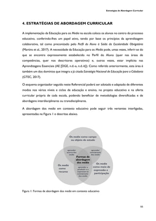 Estratégias de Abordagem Curricular
66
4. ESTRATÉGIAS DE ABORDAGEM CURRICULAR
A implementação da Educação para os Media na escola coloca os alunos no centro do processo
educativo, conferindo-lhes um papel ativo, tendo por base os princípios da aprendizagem
colaborativa, tal como preconizado pelo Perfil do Aluno à Saída da Escolaridade Obrigatória
(Martins et al., 2017). A necessidade da Educação para os Media pode, umas vezes, inferir-se do
que se encontra expressamente estabelecido no Perfil do Aluno (quer nas áreas de
competências, quer nos descritores operativos) e, outras vezes, estar implícita nas
Aprendizagens Essenciais (AE [DGE, n.d.-a, n.d.-b]). Como referido anteriormente, esta área é
também um dos domínios que integra a já citada Estratégia Nacional de Educação para a Cidadania
(GTEC, 2017).
O esquema organizador seguido neste Referencial poderá ser adotado e adaptado de diferentes
modos nos vários níveis e ciclos de educação e ensino, no projeto educativo e na oferta
curricular própria de cada escola, podendo beneficiar de metodologias diversificadas e de
abordagens interdisciplinares ou transdisciplinares.
A abordagem dos media em contexto educativo pode seguir três vertentes interligadas,
apresentadas na Figura 1 e descritas abaixo.
Figura 1: Formas de abordagem dos media em contexto educativo
 