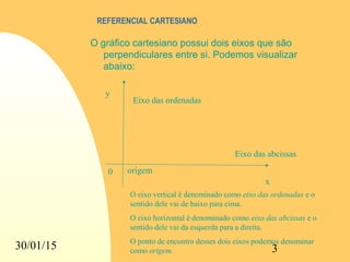 30/01/15 3
REFERENCIAL CARTESIANO
O gráfico cartesiano possui dois eixos que são
perpendiculares entre si. Podemos visualizar
abaixo:
y
Eixo das ordenadas
x
Eixo das abcissas
O eixo vertical é denominado como eixo das ordenadas e o
sentido dele vai de baixo para cima.
O eixo horizontal é denominado como eixo das abcissas e o
sentido dele vai da esquerda para a direita.
O ponto de encontro desses dois eixos podemos denominar
como origem.
0 origem
 