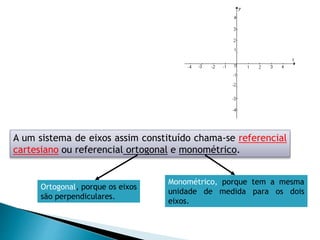 A um sistema de eixos assim constituído chama-se referencial
cartesiano ou referencial ortogonal e monométrico.
Ortogonal, porque os eixos
são perpendiculares.
Monométrico, porque tem a mesma
unidade de medida para os dois
eixos.
 