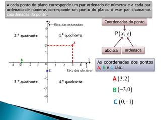  P ,x y
abcissa ordenada
A cada ponto do plano corresponde um par ordenado de números e a cada par
ordenado de números corresponde um ponto do plano. A esse par chamamos
coordenadas do ponto.
As coordenadas dos pontos
A, B e C são:
Coordenadas do ponto
 3,2A
 3,0B
 0, 1C
 