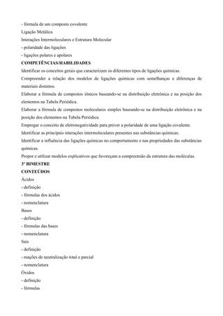 - fórmula de um composto covalente
Ligação Metálica
Interações Intermoleculares e Estrutura Molecular
- polaridade das ligações
- ligações polares e apolares
COMPETÊNCIAS/HABILIDADES
Identificar os conceitos gerais que caracterizam os diferentes tipos de ligações químicas.
Compreender a relação dos modelos de ligações químicas com semelhanças e diferenças de
materiais distintos.
Elaborar a fórmula de compostos iônicos baseando-se na distribuição eletrônica e na posição dos
elementos na Tabela Periódica.
Elaborar a fórmula de compostos moleculares simples baseando-se na distribuição eletrônica e na
posição dos elementos na Tabela Periódica.
Empregar o conceito de eletronegatividade para prever a polaridade de uma ligação covalente.
Identificar as principais interações intermoleculares presentes nas substâncias químicas.
Identificar a influência das ligações químicas no comportamento e nas propriedades das substâncias
químicas.
Propor e utilizar modelos explicativos que favoreçam a compreensão da estrutura das moléculas.
3º BIMESTRE
CONTEÚDOS
Ácidos
- definição
- fórmulas dos ácidos
- nomenclatura
Bases
- definição
- fórmulas das bases
- nomenclatura
Sais
- definição
- reações de neutralização total e parcial
- nomenclatura
Óxidos
- definição
- fórmulas
 
