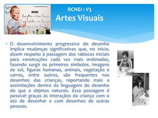  O desenvolvimento progressivo do desenho
implica mudanças significativas que, no início,
dizem respeito à passagem dos rabiscos iniciais
para construções cada vez mais ordenadas,
fazendo surgir os primeiros símbolos. Imagens
de sol, figuras humanas, animais, vegetação e
carros, entre outros, são frequentes nos
desenhos das crianças, reportando mais a
assimilações dentro da linguagem do desenho
do que a objetos naturais. Essa passagem é
possível graças às interações da criança com o
ato de desenhar e com desenhos de outras
pessoas.
RCNEI : V3
Artes Visuais
 