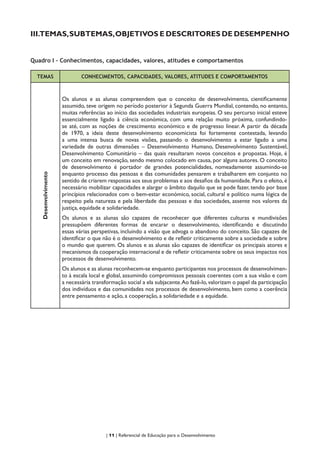 | 11 | Referencial de Educação para o Desenvolvimento
III.TEMAS,SUBTEMAS,OBJETIVOS E DESCRITORES DE DESEMPENHO
Quadro I – Conhecimentos, capacidades, valores, atitudes e comportamentos
TEMAS CONHECIMENTOS, CAPACIDADES, VALORES, ATITUDES E COMPORTAMENTOS
Desenvolvimento
Os alunos e as alunas compreendem que o conceito de desenvolvimento, cientificamente
assumido, teve origem no período posterior à Segunda Guerra Mundial, contendo, no entanto,
muitas referências ao início das sociedades industriais europeias. O seu percurso inicial esteve
essencialmente ligado à ciência económica, com uma relação muito próxima, confundindo-
se até, com as noções de crescimento económico e de progresso linear. A partir da década
de 1970, a ideia deste desenvolvimento economicista foi fortemente contestada, levando
a uma intensa busca de novas visões, passando o desenvolvimento a estar ligado a uma
variedade de outras dimensões – Desenvolvimento Humano, Desenvolvimento Sustentável,
Desenvolvimento Comunitário – das quais resultaram novos conceitos e propostas. Hoje, é
um conceito em renovação, sendo mesmo colocado em causa, por alguns autores. O conceito
de desenvolvimento é portador de grandes potencialidades, nomeadamente assumindo-se
enquanto processo das pessoas e das comunidades pensarem e trabalharem em conjunto no
sentido de criarem respostas aos seus problemas e aos desafios da humanidade.Para o efeito,é
necessário mobilizar capacidades e alargar o âmbito daquilo que se pode fazer, tendo por base
princípios relacionados com o bem-estar económico, social, cultural e político numa lógica de
respeito pela natureza e pela liberdade das pessoas e das sociedades, assente nos valores da
justiça, equidade e solidariedade.
Os alunos e as alunas são capazes de reconhecer que diferentes culturas e mundivisões
pressupõem diferentes formas de encarar o desenvolvimento, identificando e discutindo
essas várias perspetivas, incluindo a visão que advoga o abandono do conceito. São capazes de
identificar o que não é o desenvolvimento e de refletir criticamente sobre a sociedade e sobre
o mundo que querem. Os alunos e as alunas são capazes de identificar os principais atores e
mecanismos da cooperação internacional e de refletir criticamente sobre os seus impactos nos
processos de desenvolvimento.
Os alunos e as alunas reconhecem-se enquanto participantes nos processos de desenvolvimen-
to à escala local e global, assumindo compromissos pessoais coerentes com a sua visão e com
a necessária transformação social a ela subjacente.Ao fazê-lo,valorizam o papel da participação
dos indivíduos e das comunidades nos processos de desenvolvimento, bem como a coerência
entre pensamento e ação, a cooperação, a solidariedade e a equidade.
 