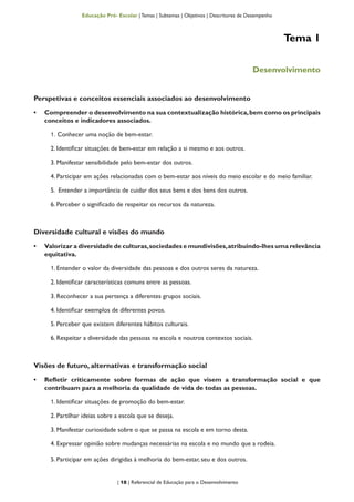 | 18 | Referencial de Educação para o Desenvolvimento
Educação Pré- Escolar | Temas | Subtemas | Objetivos | Descritores de Desempenho
Tema 1
Desenvolvimento
Perspetivas e conceitos essenciais associados ao desenvolvimento
•	 Compreender o desenvolvimento na sua contextualização histórica,bem como os principais
conceitos e indicadores associados.
1. Conhecer uma noção de bem-estar.
2. Identificar situações de bem-estar em relação a si mesmo e aos outros.
3. Manifestar sensibilidade pelo bem-estar dos outros.
4. Participar em ações relacionadas com o bem-estar aos níveis do meio escolar e do meio familiar.
5. Entender a importância de cuidar dos seus bens e dos bens dos outros.
6. Perceber o significado de respeitar os recursos da natureza.
Diversidade cultural e visões do mundo
•	 Valorizar a diversidade de culturas,sociedades e mundivisões,atribuindo-lhes uma relevância
equitativa.
1. Entender o valor da diversidade das pessoas e dos outros seres da natureza.
2. Identificar características comuns entre as pessoas.
3. Reconhecer a sua pertença a diferentes grupos sociais.
4. Identificar exemplos de diferentes povos.
5. Perceber que existem diferentes hábitos culturais.
6. Respeitar a diversidade das pessoas na escola e noutros contextos sociais.
Visões de futuro, alternativas e transformação social
•	 Refletir criticamente sobre formas de ação que visem a transformação social e que
contribuam para a melhoria da qualidade de vida de todas as pessoas.
1. Identificar situações de promoção do bem-estar.
2. Partilhar ideias sobre a escola que se deseja.
3. Manifestar curiosidade sobre o que se passa na escola e em torno desta.
4. Expressar opinião sobre mudanças necessárias na escola e no mundo que a rodeia.
5. Participar em ações dirigidas à melhoria do bem-estar, seu e dos outros.
 
