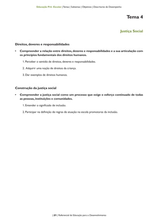 | 21 | Referencial de Educação para o Desenvolvimento
Educação Pré- Escolar | Temas | Subtemas | Objetivos | Descritores de Desempenho
Tema 4
Justiça Social
Direitos, deveres e responsabilidades
•	 Compreender a relação entre direitos, deveres e responsabilidades e a sua articulação com
os princípios fundamentais dos direitos humanos.
1. Perceber o sentido de direitos, deveres e responsabilidades.
2. Adquirir uma noção de direitos da criança.
3. Dar exemplos de direitos humanos.
Construção da justiça social
•	 Compreender a justiça social como um processo que exige o esforço continuado de todas
as pessoas, instituições e comunidades.
1. Entender o significado de inclusão.
2. Participar na definição de regras de atuação na escola promotoras da inclusão.
 